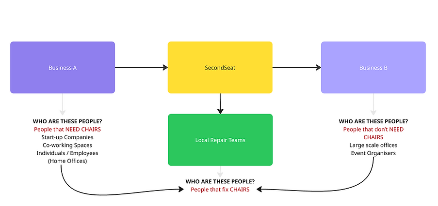 Screenshot 2026-02-12 at 2.04.00 pm.png