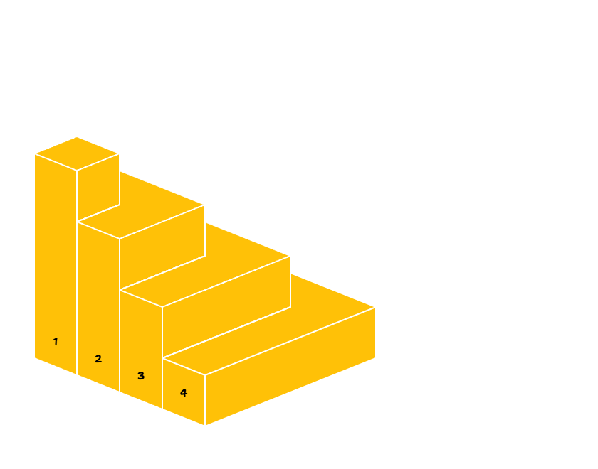 Prevocational Services