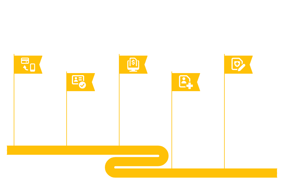 Medical Supply Services in Alabama