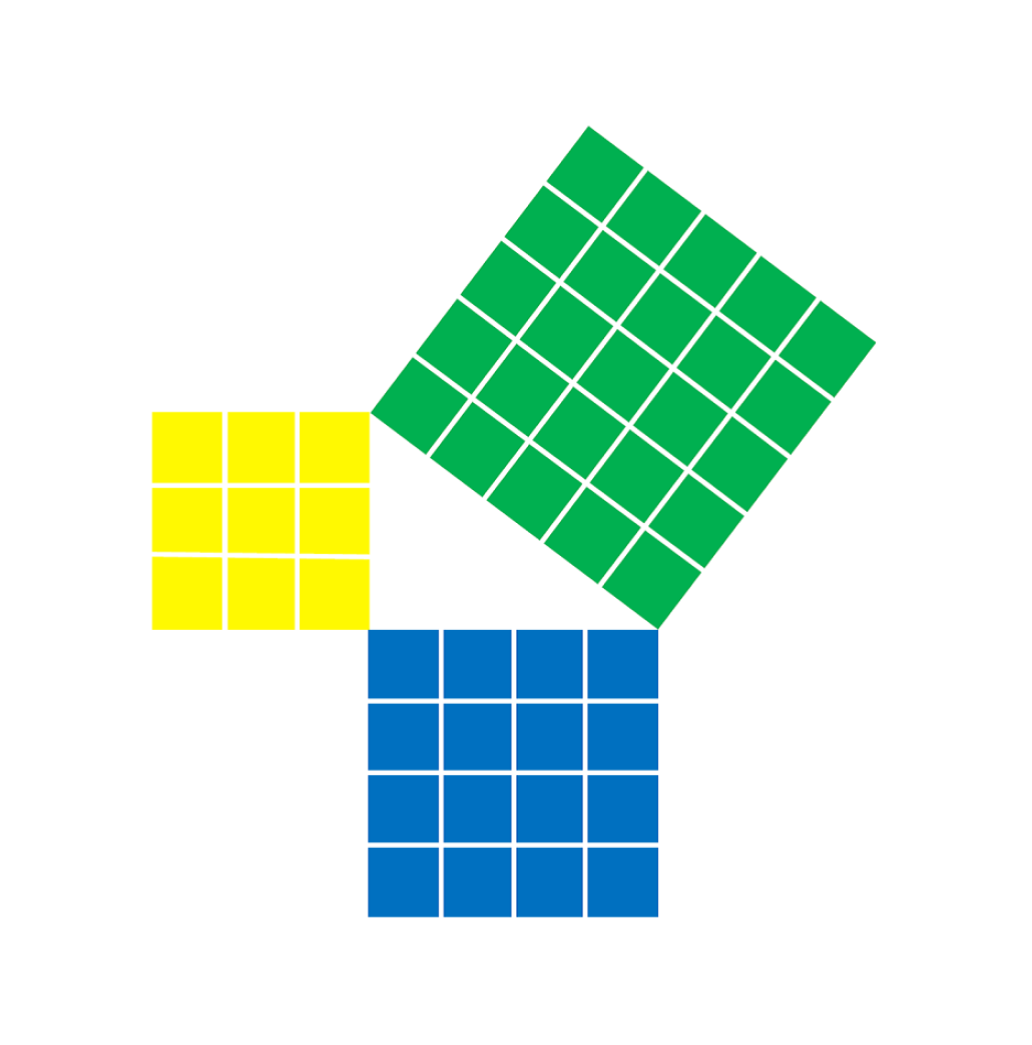 Pythagorean