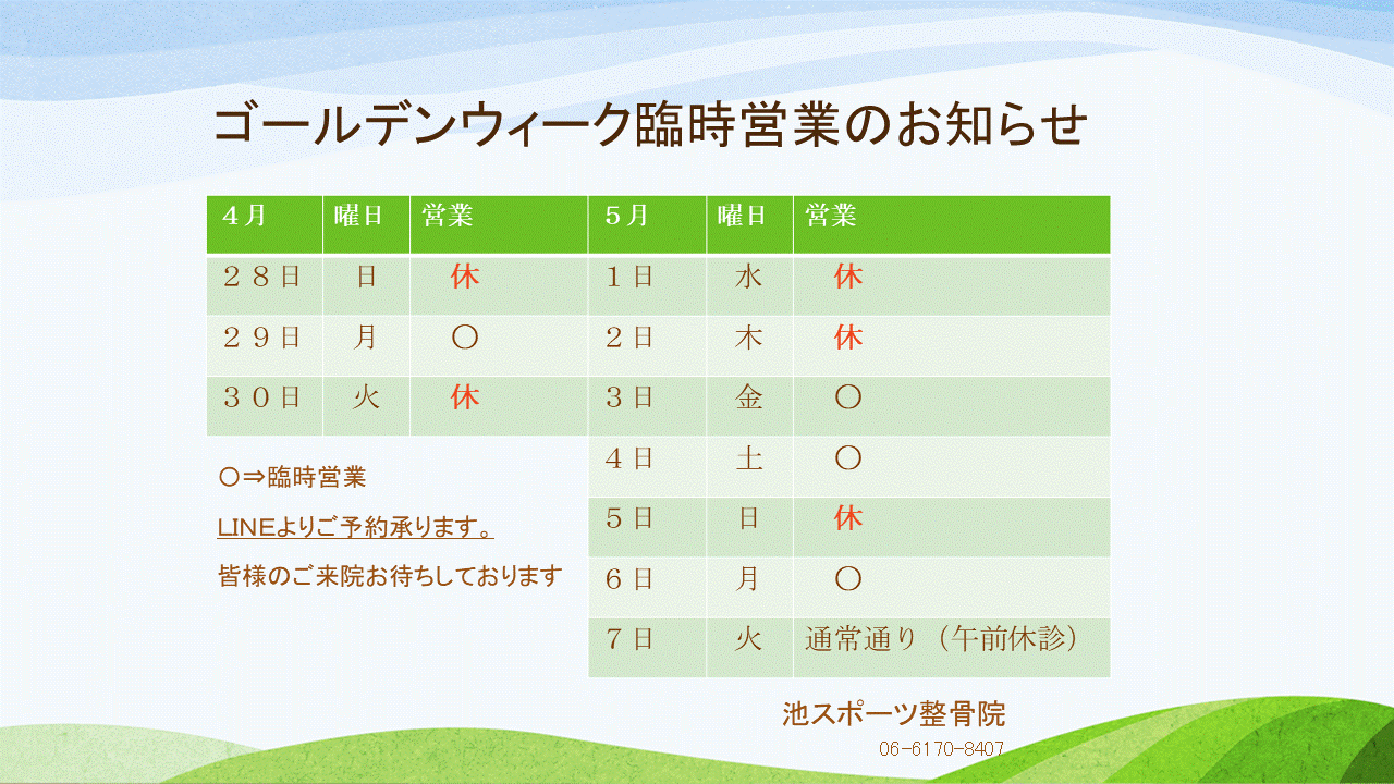 ゴールデンウィークについて