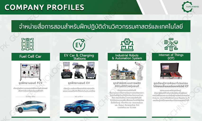 คอมปานีโปรไฟล์