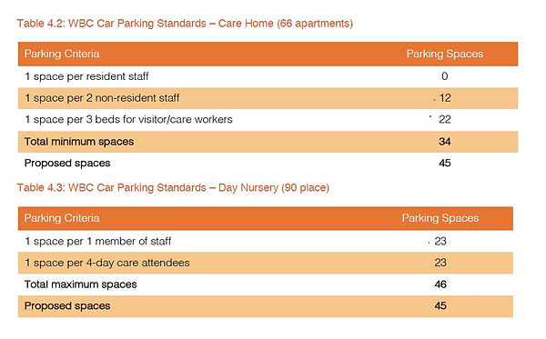 parkingprovision.JPG
