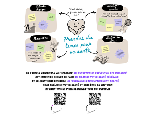 Consultation prévention personnalisée