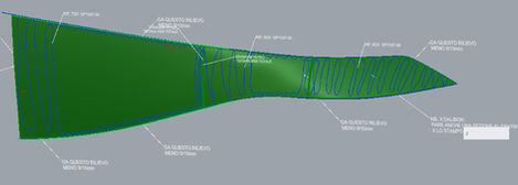3D modeliranje povrsine jahte