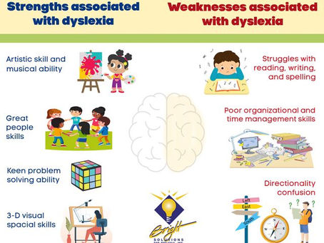 People With Dyslexia Have Many Strengths....