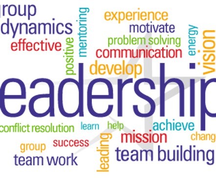 leadership_wordle.png