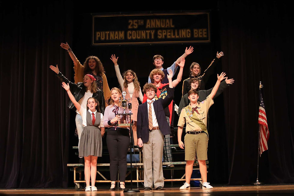 2021 - Putnam