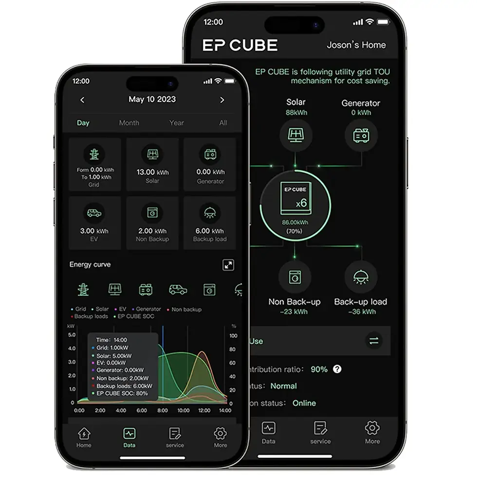 Thumbnail: Canadian Solar EP Cube 19.8kWh 6-12 Battery 2 inverter output 15.2kWh