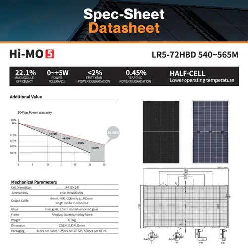 Thumbnail: LONGi LR5-72HBD-540M 540W Bifacial Solar Panel - 22.1% Efficiency | W/ M10 Galli