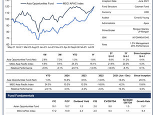 VPAM Asia Opportunities Fund Factsheet - September 2025