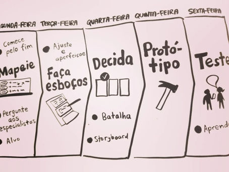 Sprint nas Perícias