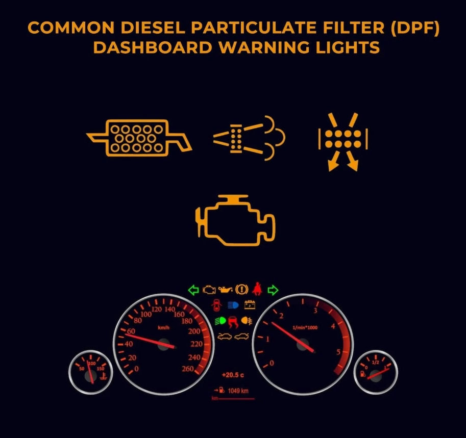 Close-up view of a car dashboard showing a DPF warning light illuminated