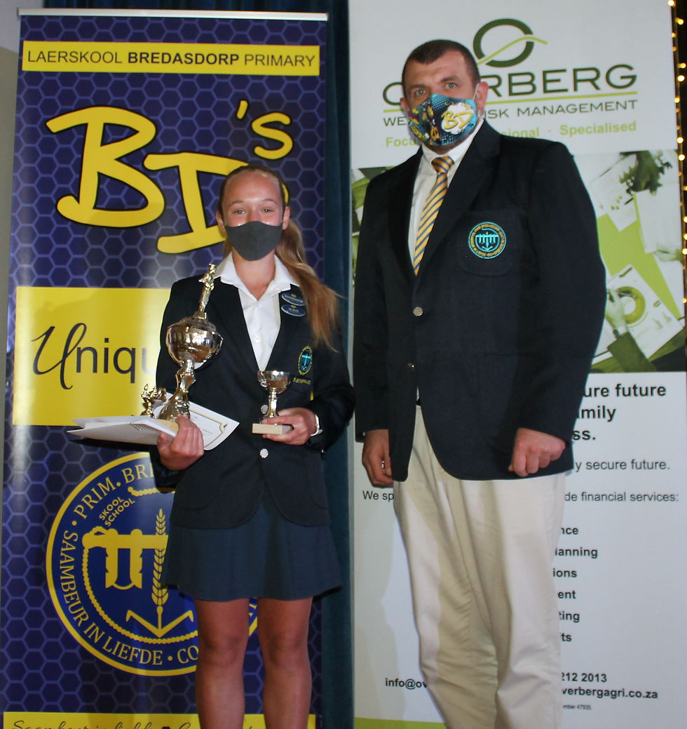 Dux leerder 2020