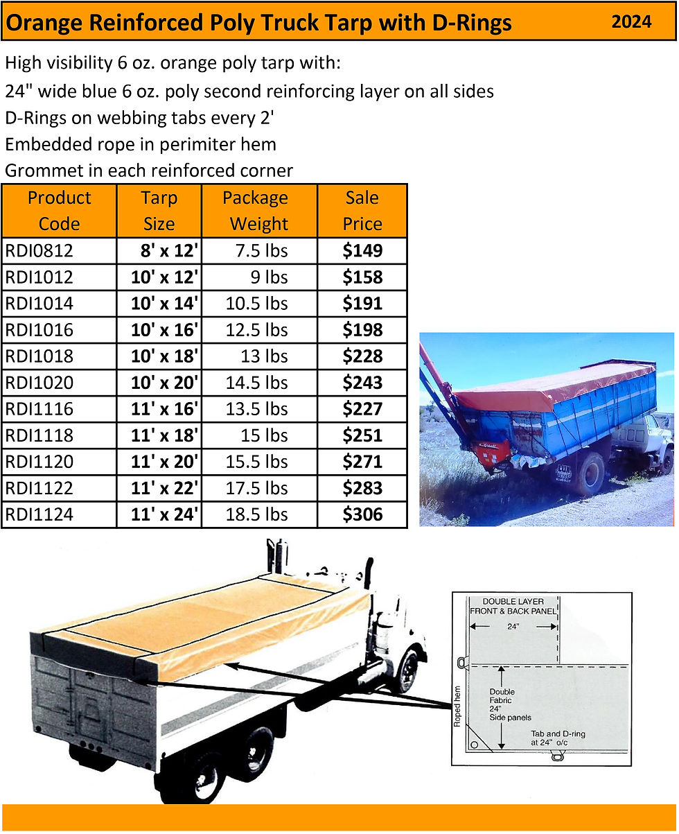 Turck Tarp (Orange) Price Cart 2024