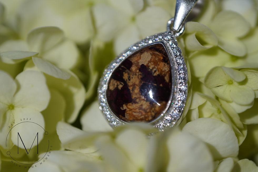 Thumbnail: Addition of Dried Flowers