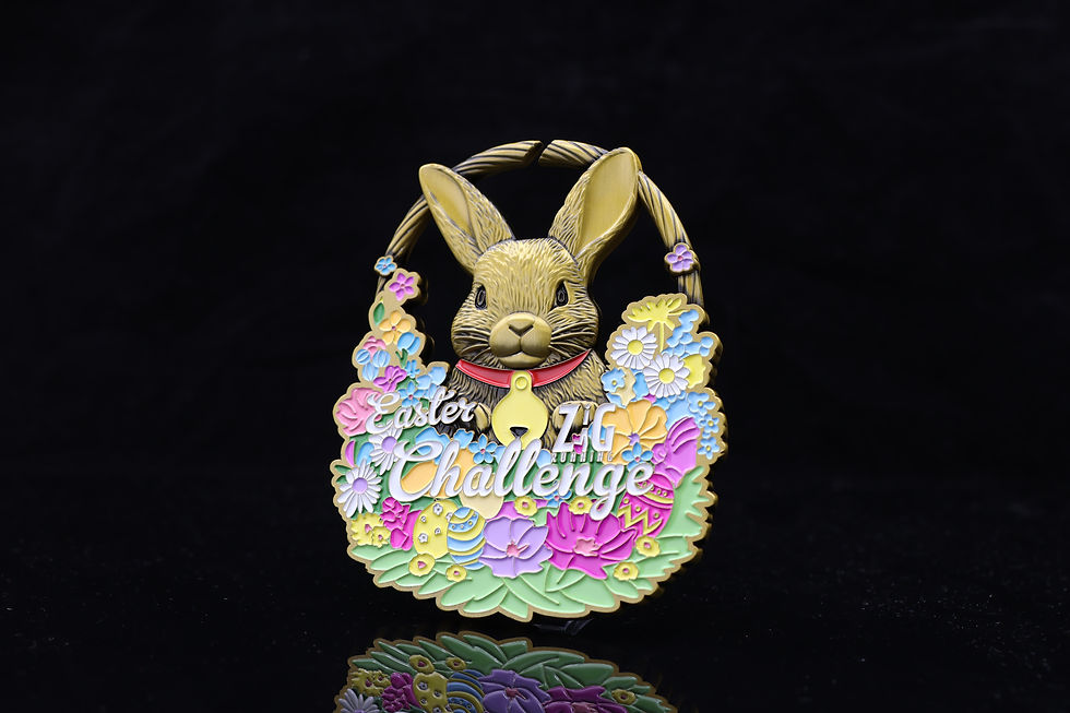 Easter Challenge 2027