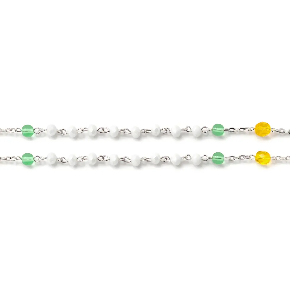 Thumbnail: SPRING ROSARY
