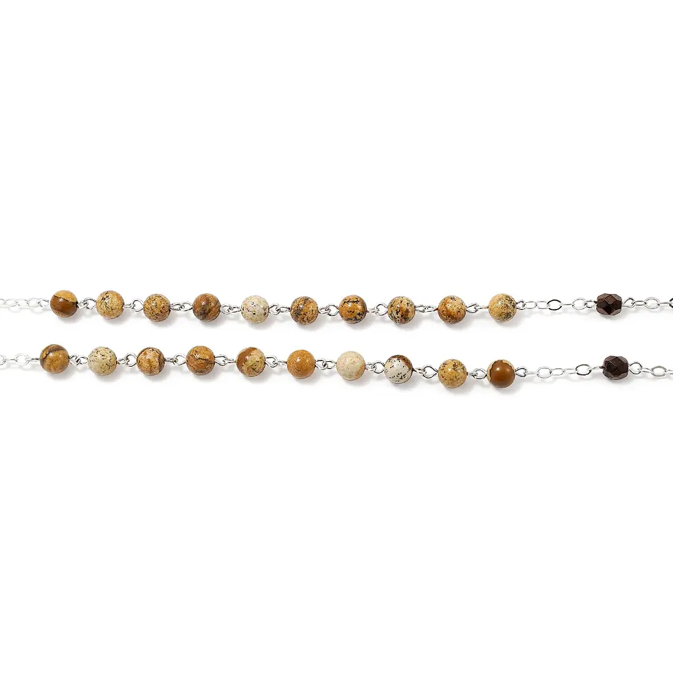 Thumbnail: Saint Pier Giorgio Frassati Rosary