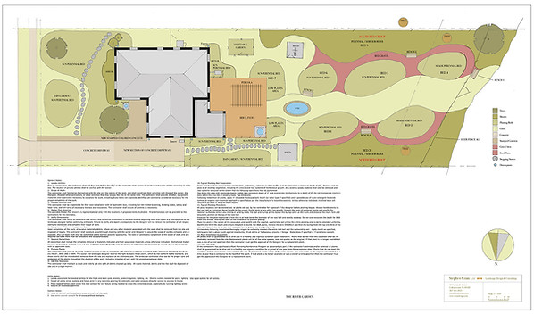 Landscape master plan showing planting beds, patio, and paths. 