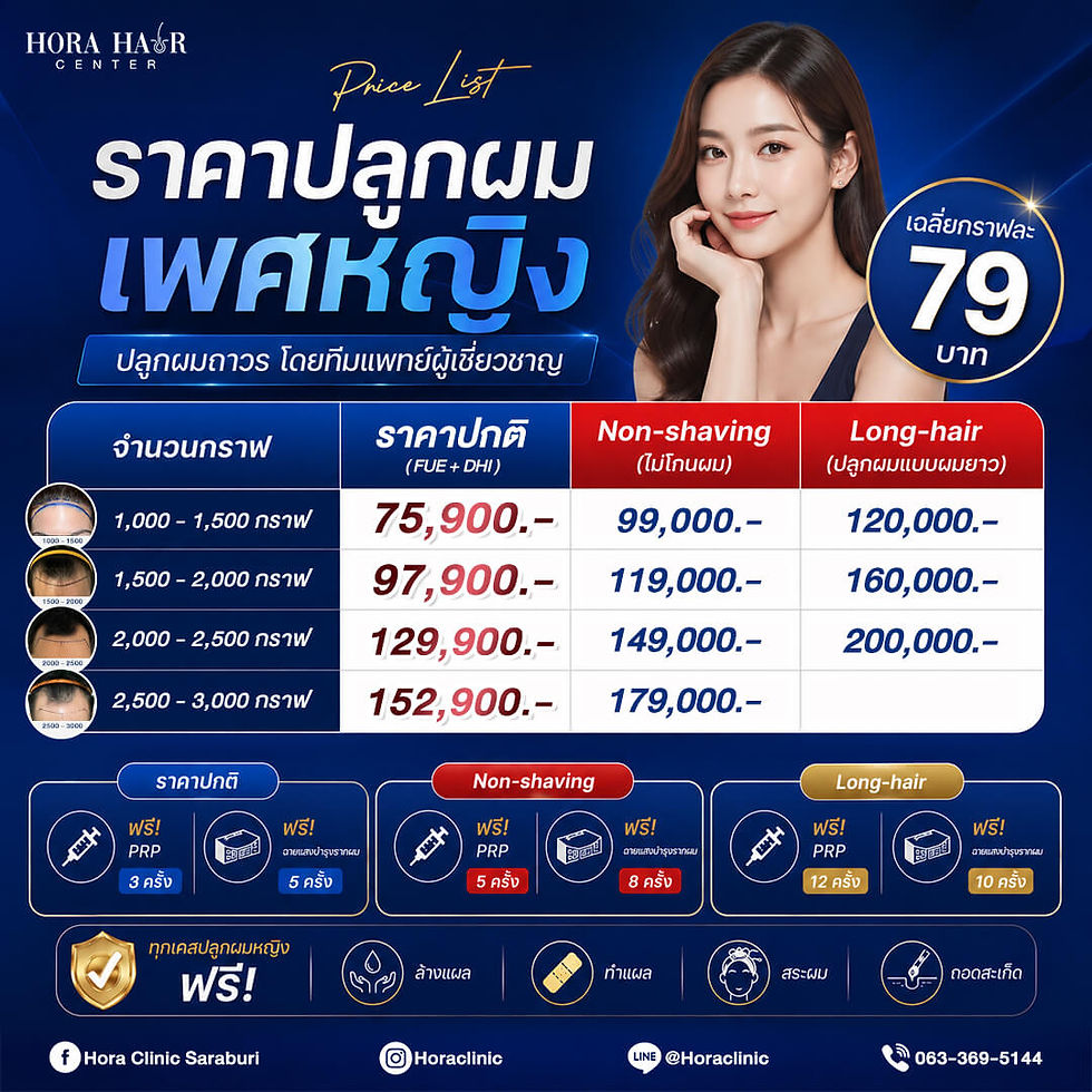 ภาพขนาดย่อ: Hairtransplant price list