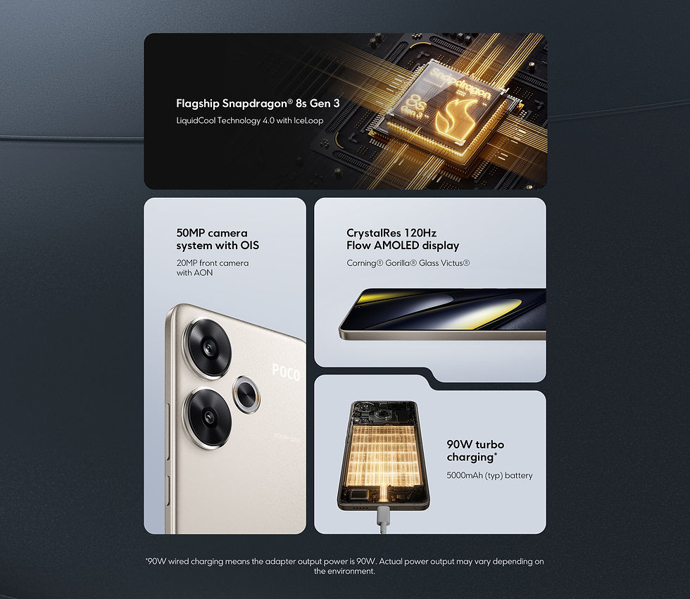 Thumbnail: POCO F6 5G Smartphone Global Version 90W turbo charging Snapdragon 8s Gen 3 NFC 