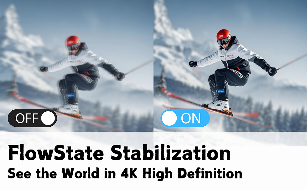 Thumbnail: 4K FHD 1080P Outdoor Sports Camera In Helmet Motorcycle Bike Sport Mini Filming 