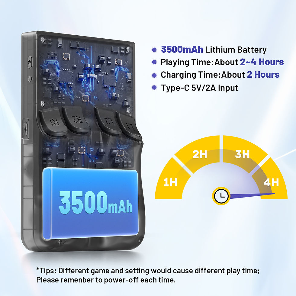 Thumbnail: KINHANK Open Source K36 Retro Handheld Video Game Console 16000 Games Emulator f