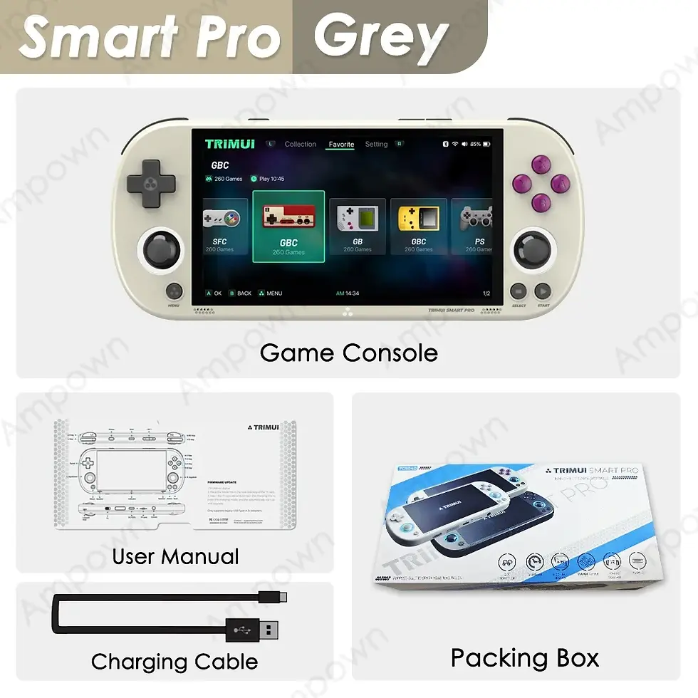 Thumbnail: Trimui Smart Pro Handheld Game Console 4.96''IPS Screen Linux System Joystick RG