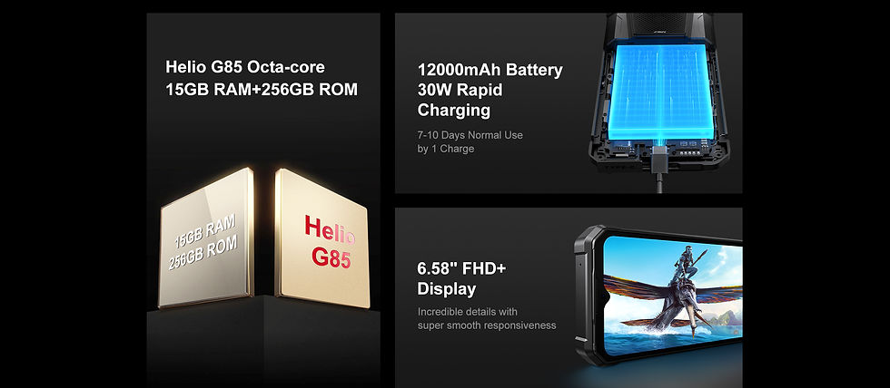 Thumbnail: [World Premeire] FOSSiBOT F106 PRO Rugged Smartphone 15GB+256GB MTK G85 Android 