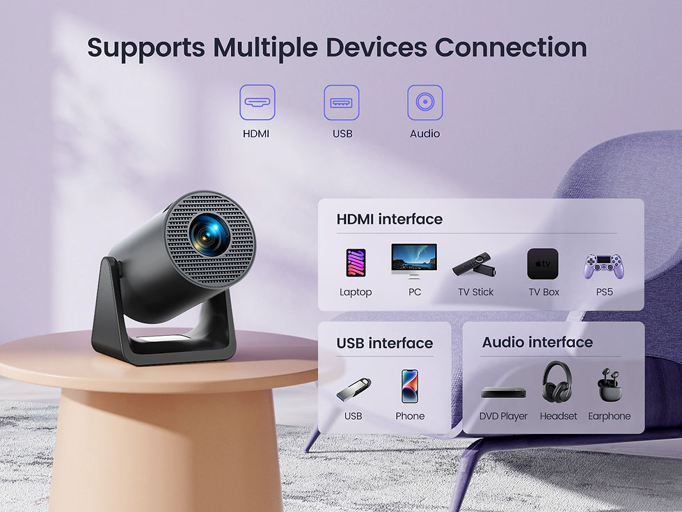 Thumbnail: Wimius L1 Mini Projector 1080P Support 300 ANSI Android 11 Wifi Bluetooth Projec