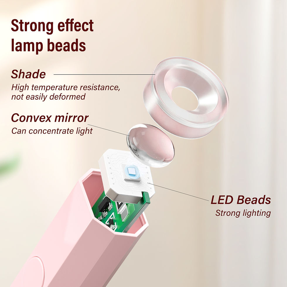 Thumbnail: YIKOOLIN Convenient Handheld Nail Dryer Lamp UV/LED Nail Curing All Gel Polish N