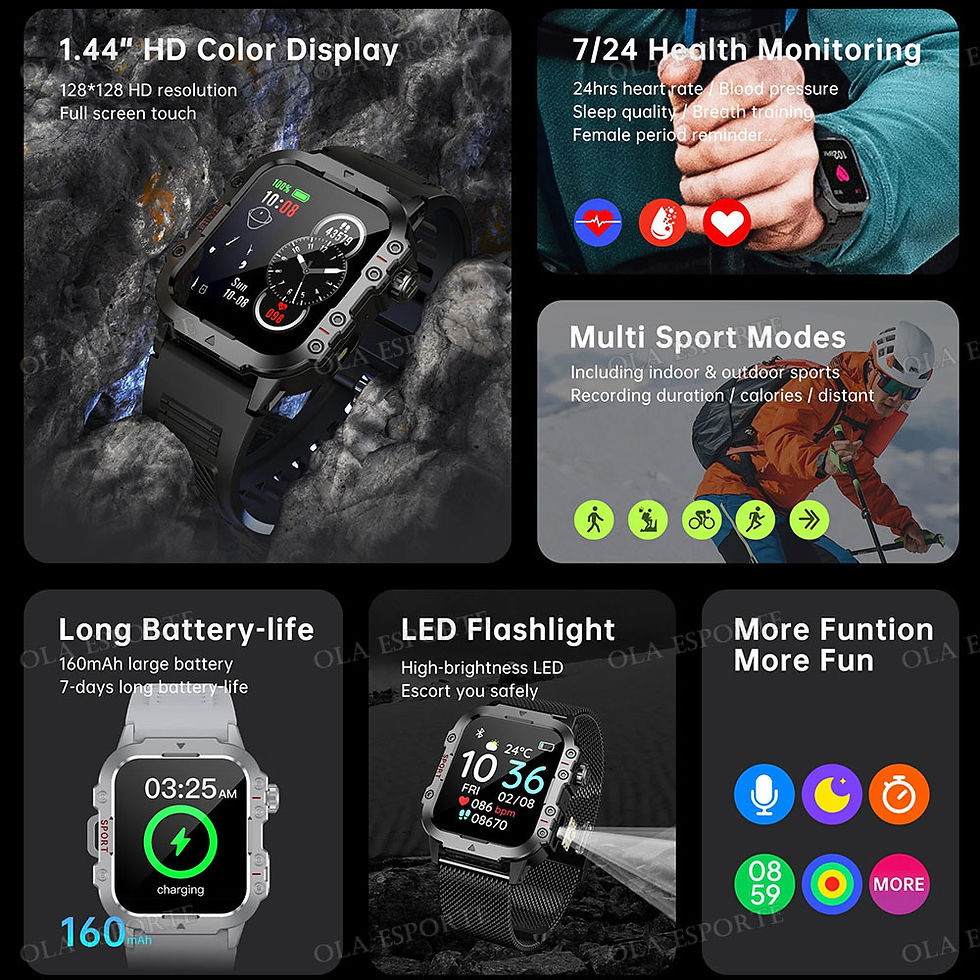 Thumbnail: New LED Men Smartwatch Bluetooth Talking Smartwatch Multi Sport Mode Health Moni
