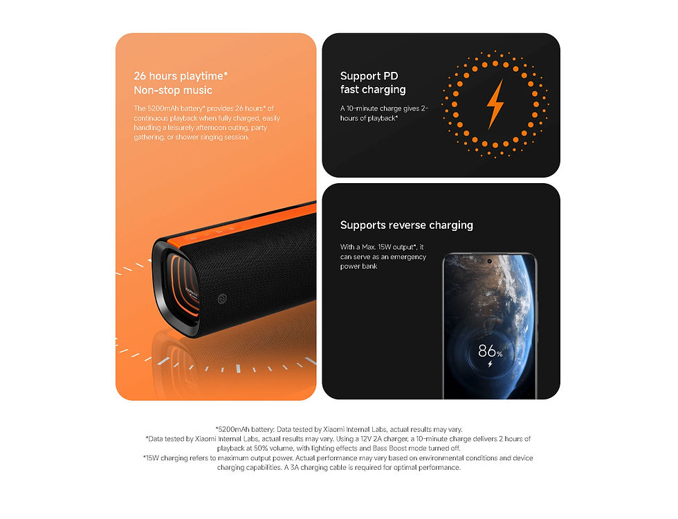 Thumbnail: Xiaomi Sound Party Global Version Wireless Bluetooth Speaker Portable Smart Home