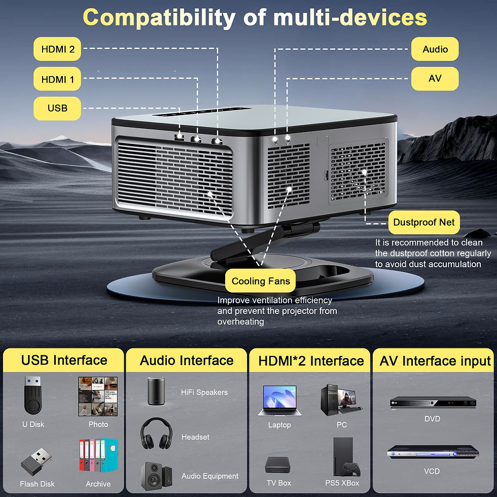 Thumbnail: 2025 HORLAT 45000 Lumens 4K UHD Projector Laser TOF Focus Android 14 WiFi 6 1080