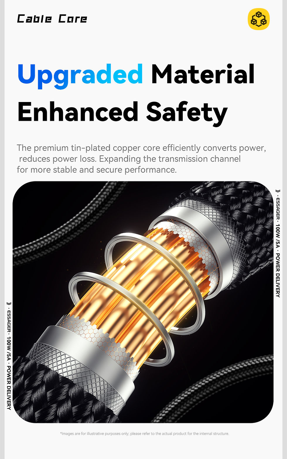 Thumbnail: Essager Digital Dispaly USB C Cable For iPhone 17 16 15 Xiaomi Huawei 100W PD Fa