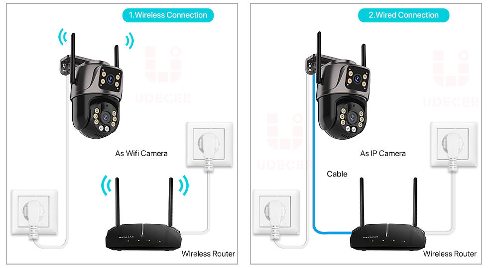 Thumbnail: 4K 8MP HD Wifi PTZ Camera Outdoor 4MP Dual Lens Dual Screen AI Auto Tracking IP 
