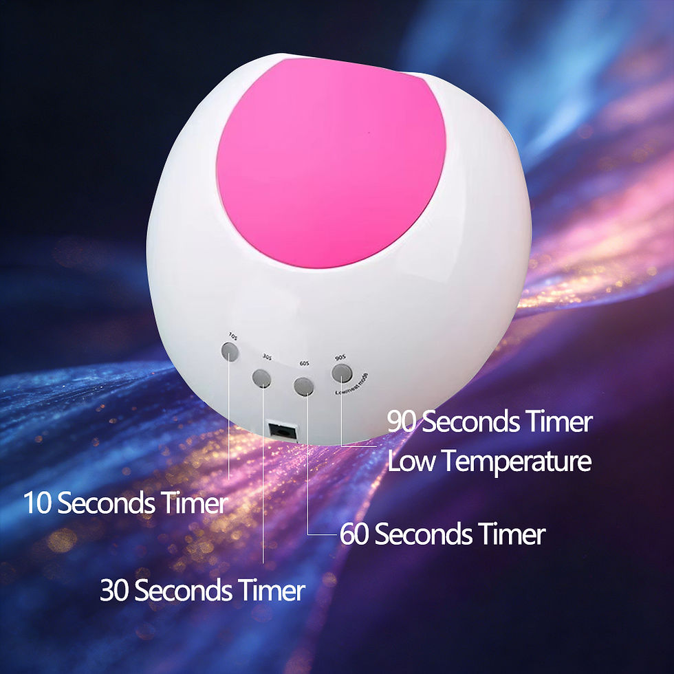 Thumbnail: Sun2C UV Nail Lamp 48W Gel Polish Dryer Pedicure Light Manicure Lamp Nail Art Ge