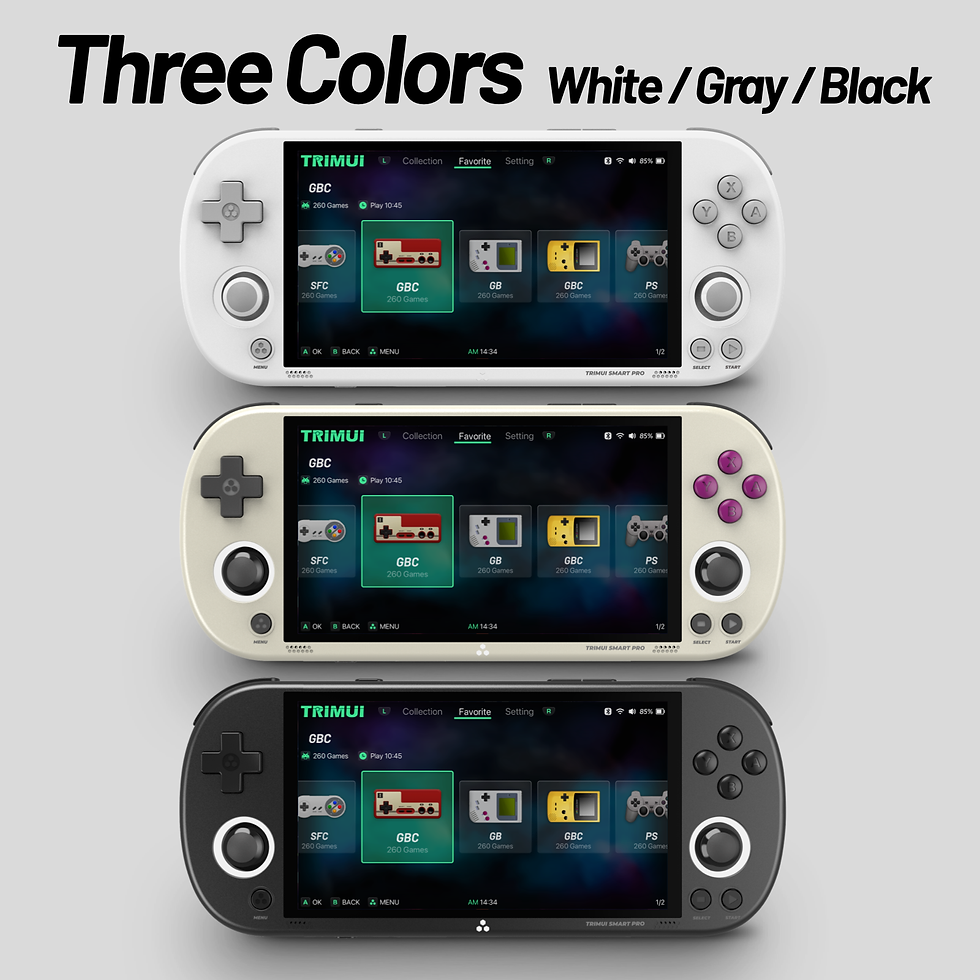 Thumbnail: Trimui Smart Pro Handheld Game Console 4.96''IPS Screen Linux System Joystick RG
