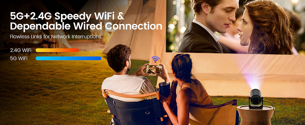 Thumbnail: Wimius L1 Mini Projector 1080P Support 300 ANSI Android 11 Wifi Bluetooth Projec