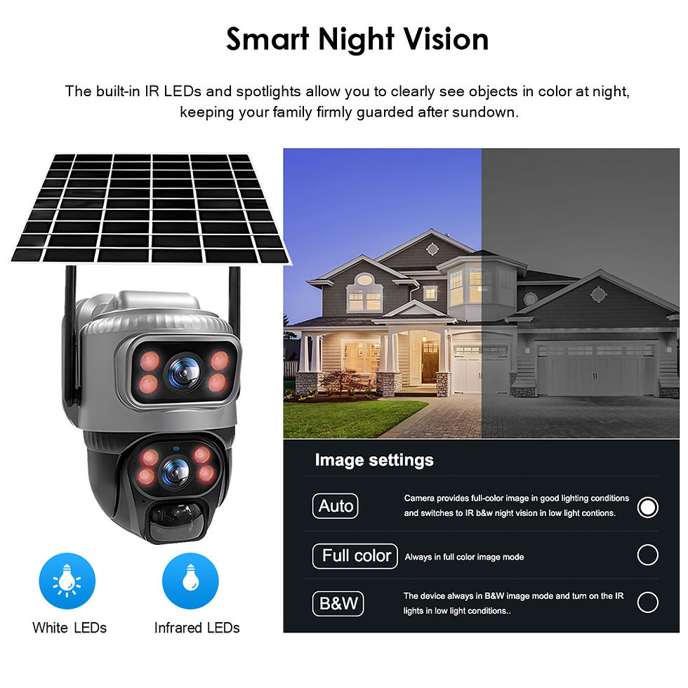 Thumbnail: V380 Dual Lens 4G Camera Solar PIR Human Detection Night Vision Waterproof Secur