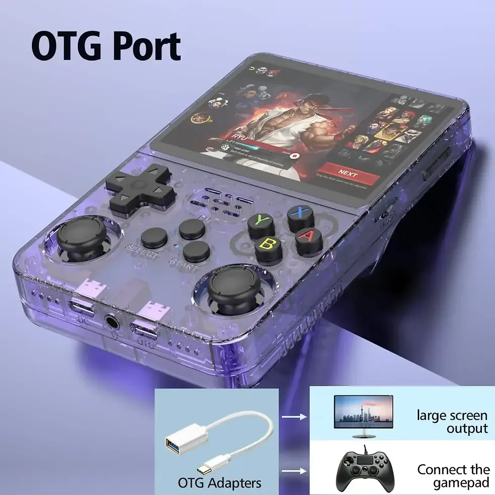 Thumbnail: R36S Retro Handheld Video Game Console ARKOS System 3.5 Inch IPS Screen Classic 