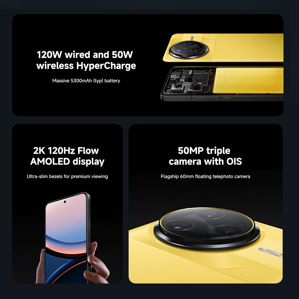 Thumbnail: POCO F7 Ultra 5G 16+512GB Global Version 2K 120Hz AMOLED Dispaly Flagship Snapdr