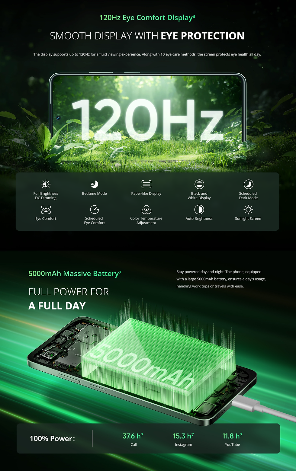Thumbnail: Europe Version realme 14x 5G Smartphone 6.67 inches 120Hz Screen 5000mAh Battery