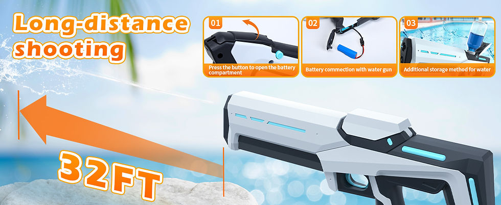 Thumbnail: Electric Water Guns for Adults Powerful Squirt Automatic Suction Water Storage G