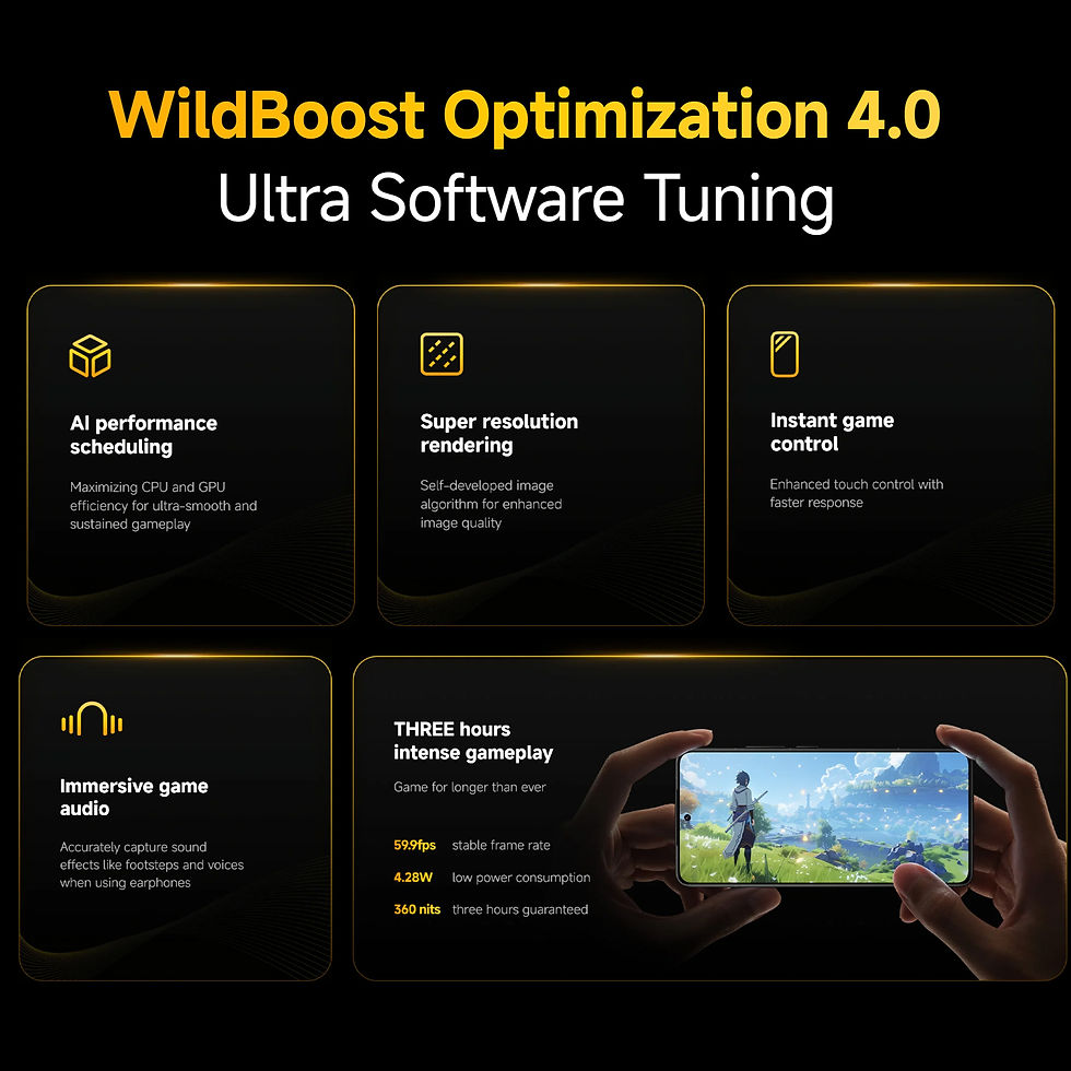 Thumbnail: POCO F7 Ultra 5G 16+512GB Global Version 2K 120Hz AMOLED Dispaly Flagship Snapdr
