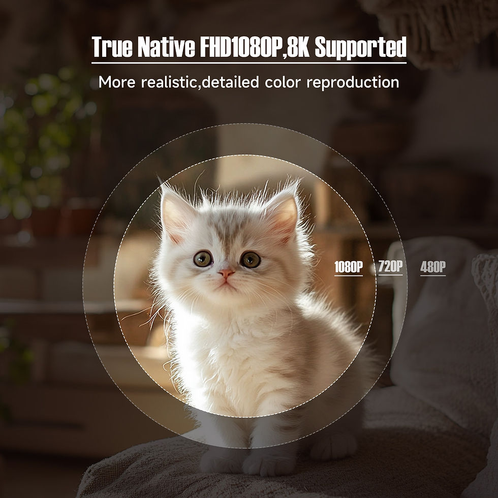 Thumbnail: Magcubic Native 1080P 650ANSI 8K Android 14 L018 360° Projector With Auto Keyst