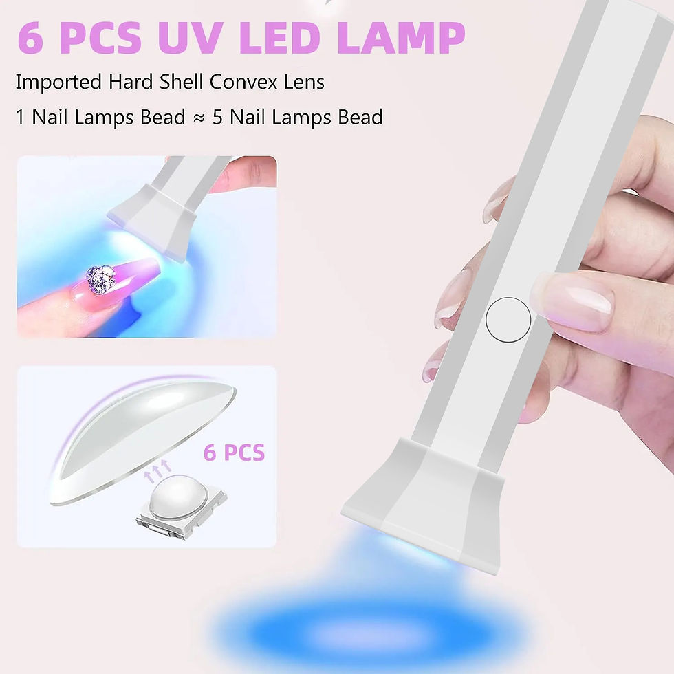 Thumbnail: YIKOOLIN Handheld UV Light for Gel Nails  Mini UV Light for Gel Nails Cordless R