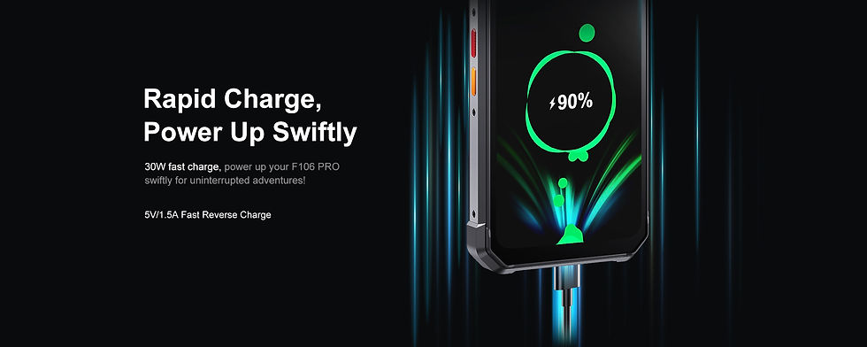 Thumbnail: [World Premeire] FOSSiBOT F106 PRO Rugged Smartphone 15GB+256GB MTK G85 Android 