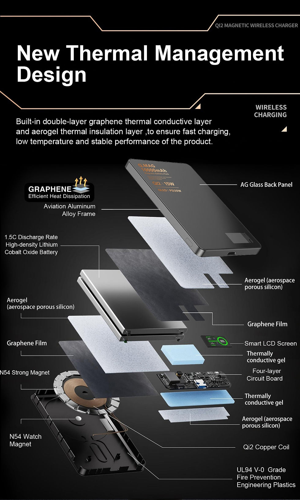 Thumbnail: QI 2.1 Magnetic Powerbank Wireless Fast Charing Spare Portable External Battery 